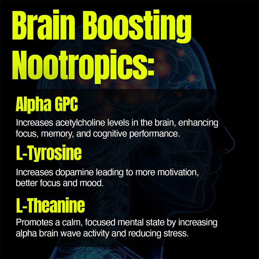 PED: Ultimate Energy and Performance Drink