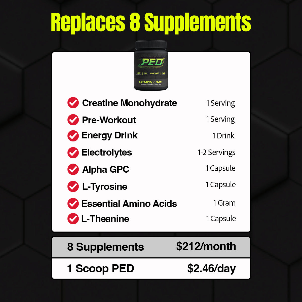 PED: Ultimate Energy and Performance Drink (Gym Pickup)